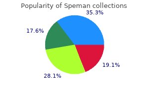 buy 60 pills speman amex