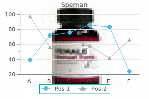 generic speman 60pills visa