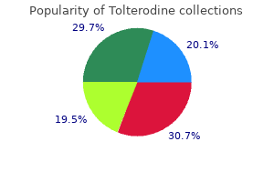 order on line tolterodine