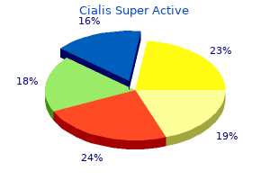 generic 20 mg cialis super active free shipping