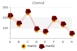 buy clomid paypal