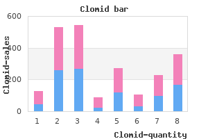 order clomid with paypal
