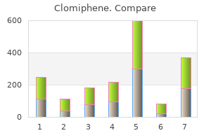 generic clomiphene 100 mg line