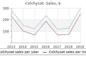 purchase colchysat 0.5 mg with visa