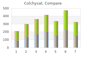 buy colchysat 0.5 mg with visa