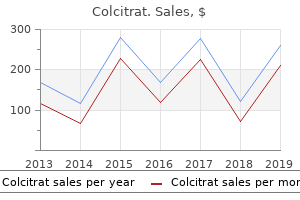 order on line colcitrat