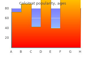 buy colcitrat online from canada