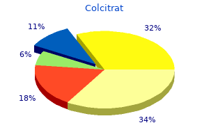 order colcitrat canada