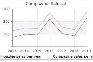 order compazine online from canada