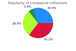 cheap 5 mg compazine visa