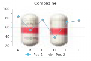 purchase cheapest compazine and compazine