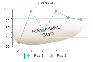 cytoxan 50mg with amex