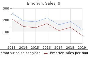 purchase emorivir master card