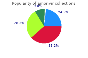 discount emorivir 200mg amex