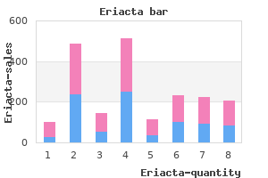 purchase eriacta with american express