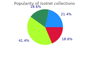 order isotret in india