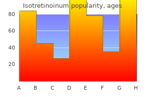 order 40 mg isotretinoinum otc
