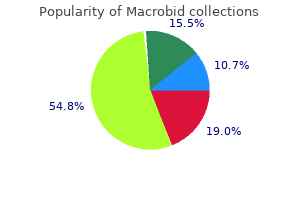 cheap 100 mg macrobid overnight delivery