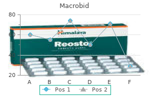cheap macrobid 100mg with visa