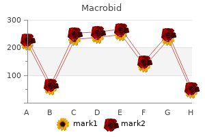 order macrobid 50mg without a prescription