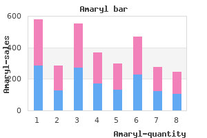 buy discount amaryl 1mg on line