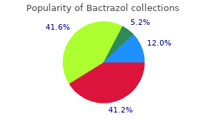 buy generic bactrazol 100 mg on-line