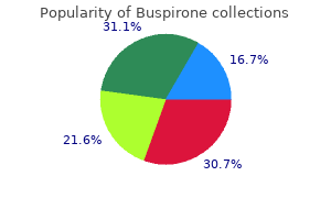 order 10 mg buspirone overnight delivery