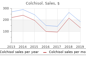 buy colchisol 0.5mg visa