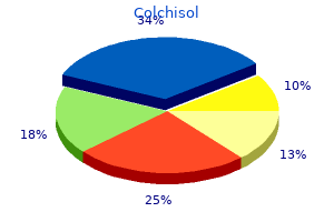 order genuine colchisol