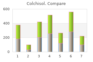 purchase discount colchisol on-line