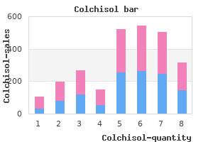 buy colchisol 0.5 mg otc