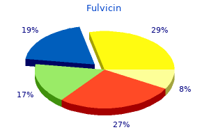 buy discount fulvicin 250 mg
