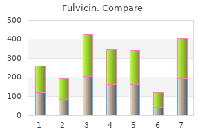 order cheap fulvicin on-line