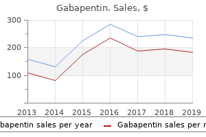 order gabapentin with a mastercard