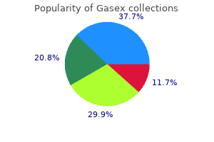 100caps gasex free shipping