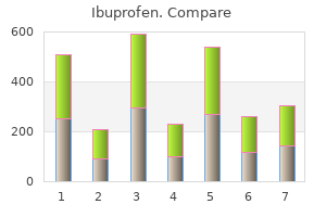 order ibuprofen without a prescription