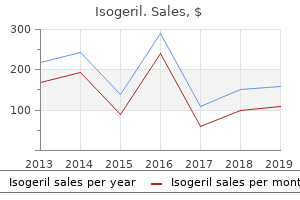order isogeril discount