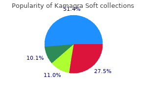 buy generic kamagra soft 100 mg