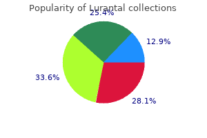 buy cheap lurantal 40mg on line