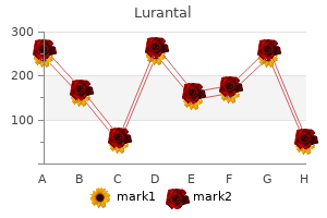 purchase lurantal 40mg with amex