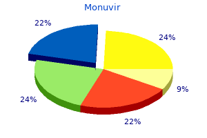 buy monuvir american express