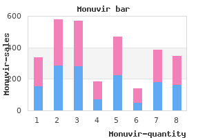 discount monuvir 200mg overnight delivery