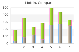 cheap motrin 600 mg online