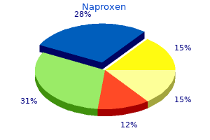 buy cheap naproxen online