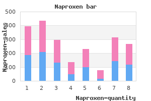 naproxen 500mg mastercard