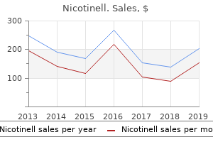 generic 52.5mg nicotinell amex