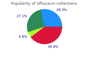 cheap ofloxacin 200 mg fast delivery