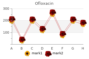 purchase ofloxacin online now