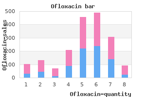 discount ofloxacin 400 mg