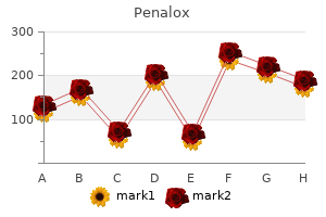 order penalox 100 mg with amex